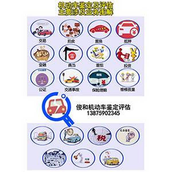 业务图解