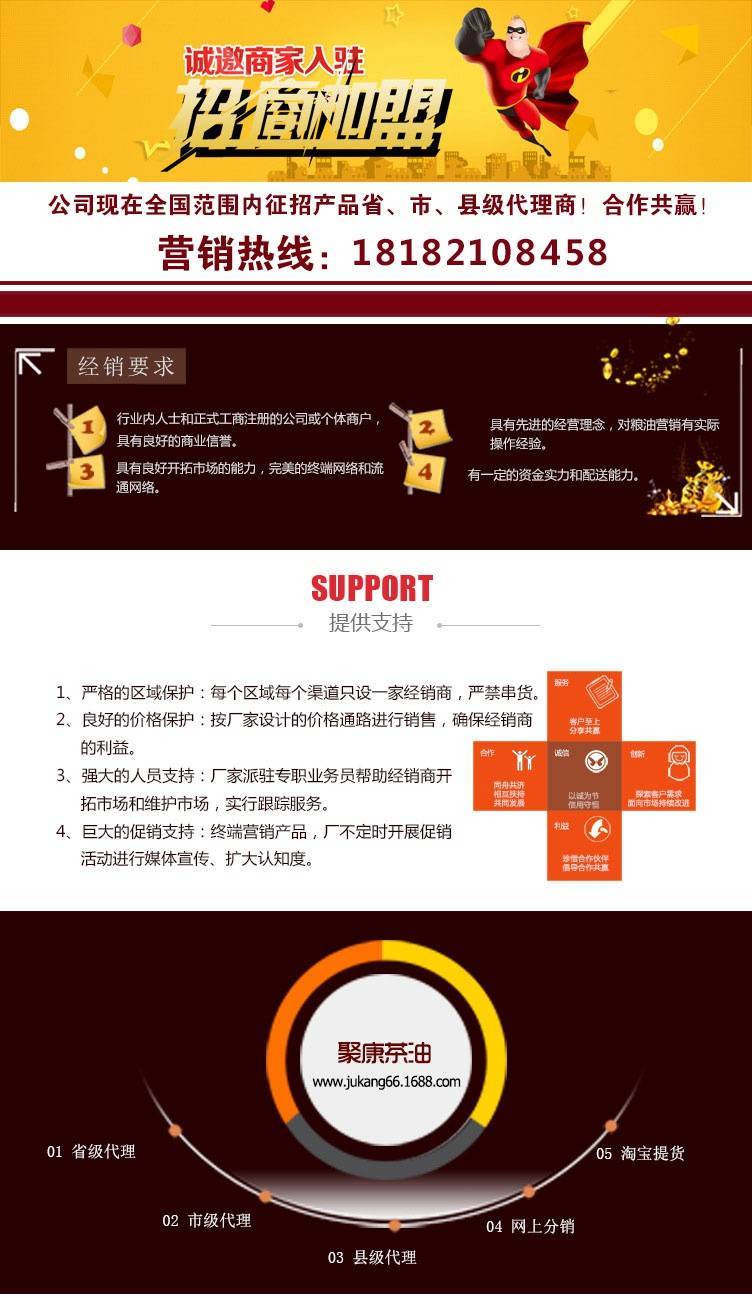 招商加盟