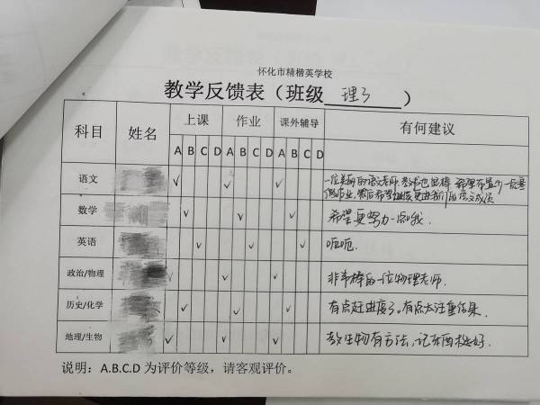 匿名調(diào)研