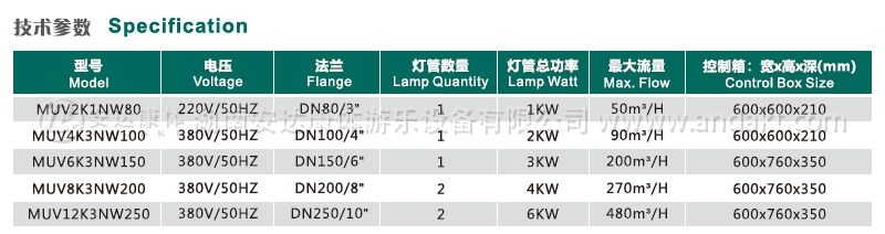 游泳池爱克AQUA-斯威普中压紫外线消毒