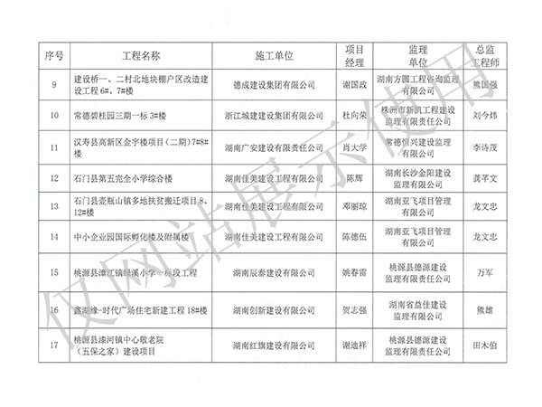 企业荣誉_09