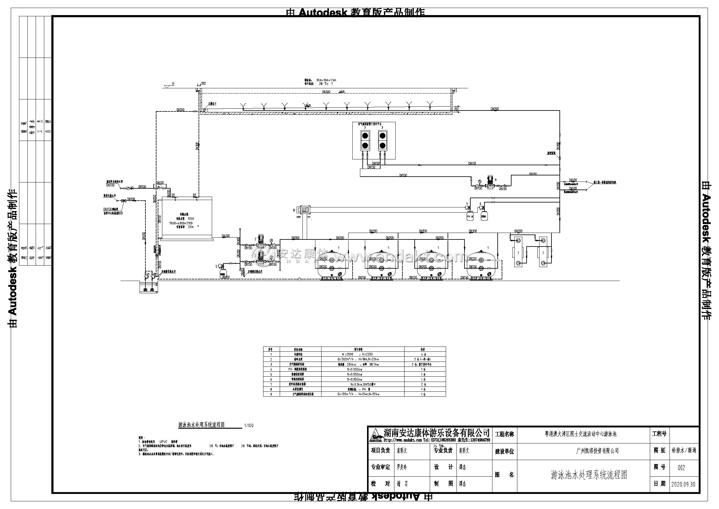 广州大湾区粤港澳交流中心游泳池设计施工图