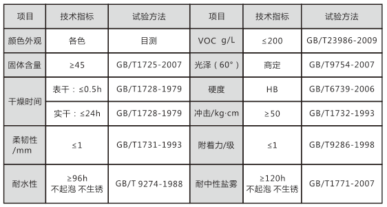 企業(yè)微信截圖_1635833312612