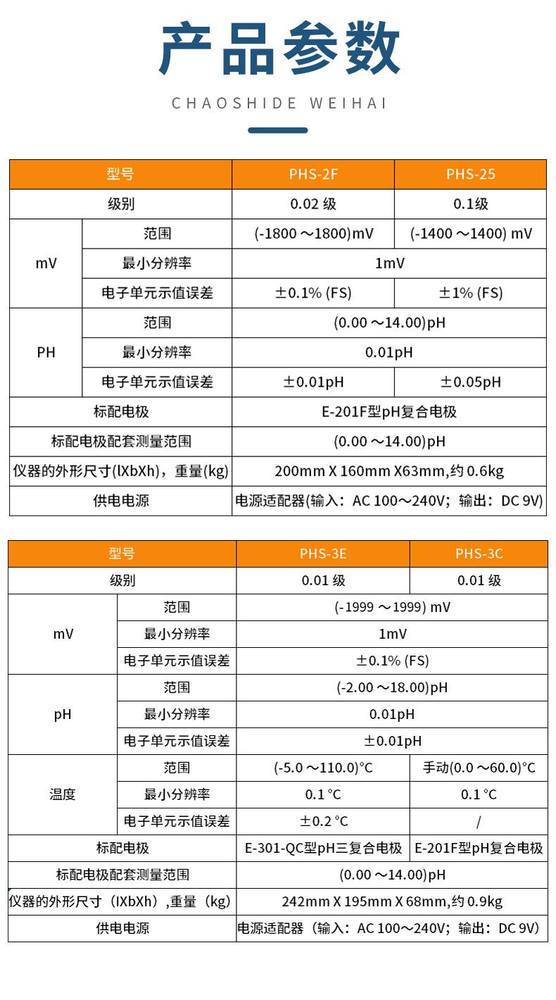 详情-06