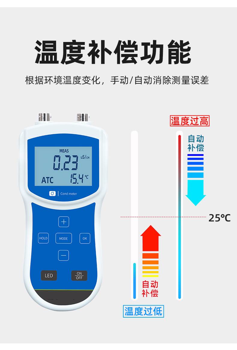 詳情-08