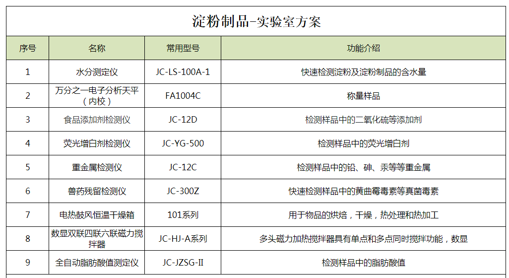 微信图片_202111191511593