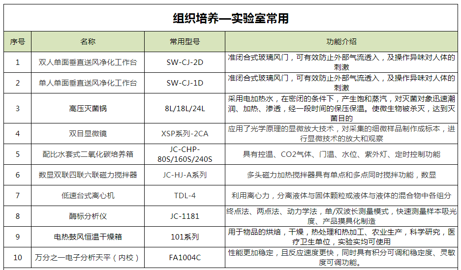 微信圖片_202111191511592