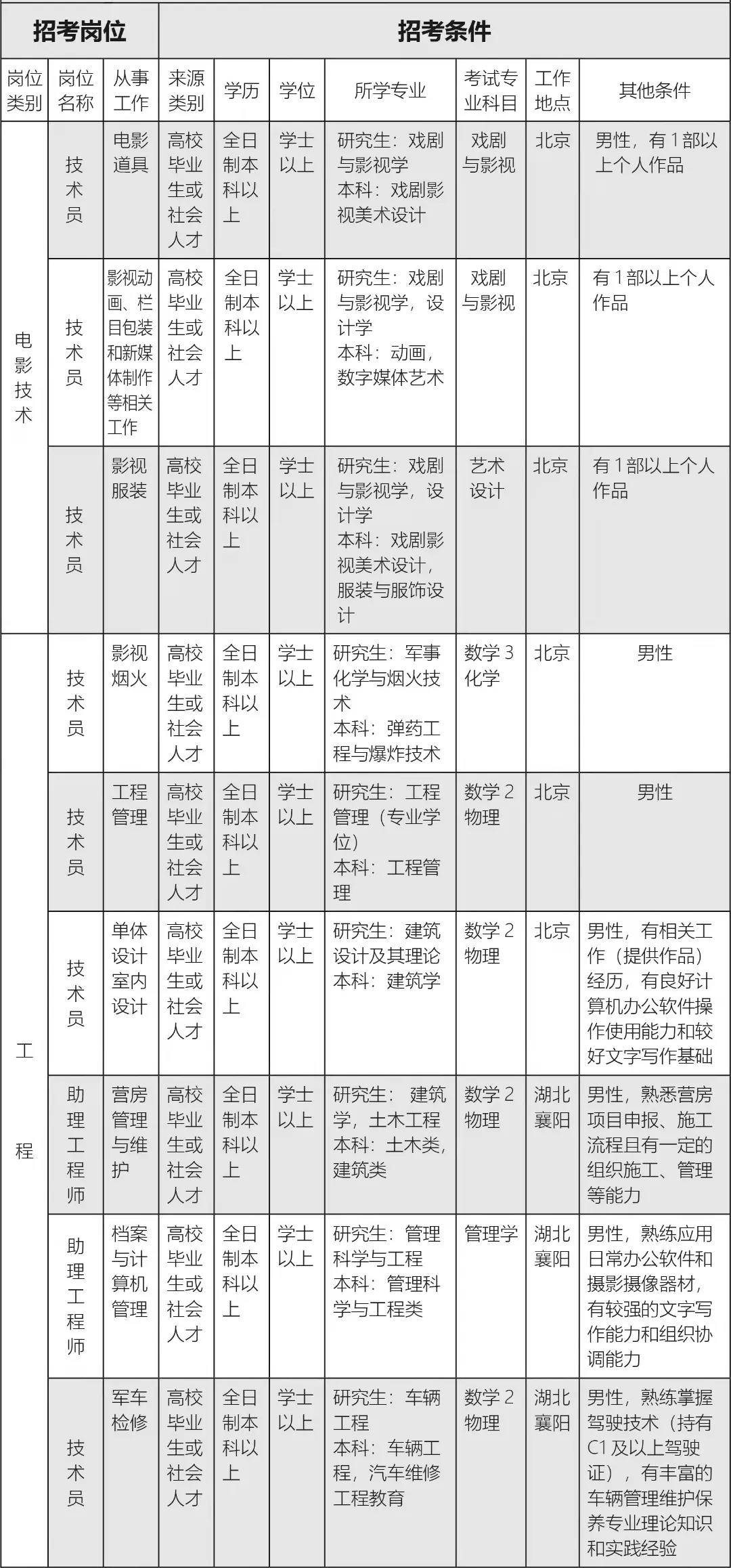 微信圖片_20211120135949