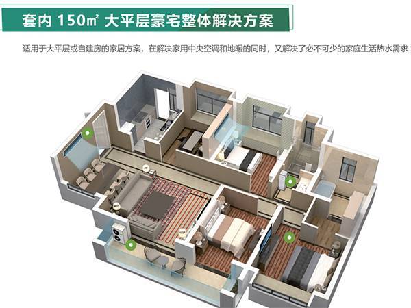 150平商品房供暖解决方案