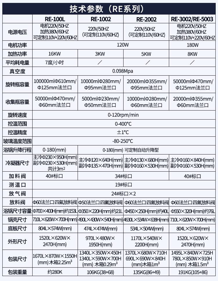 詳情-10