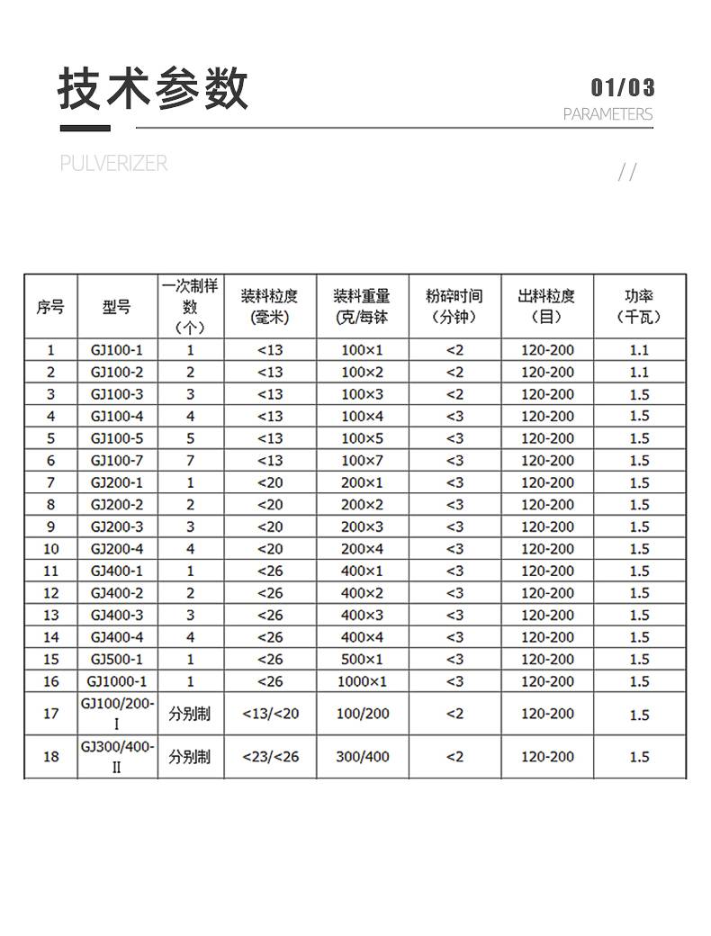 詳情-15