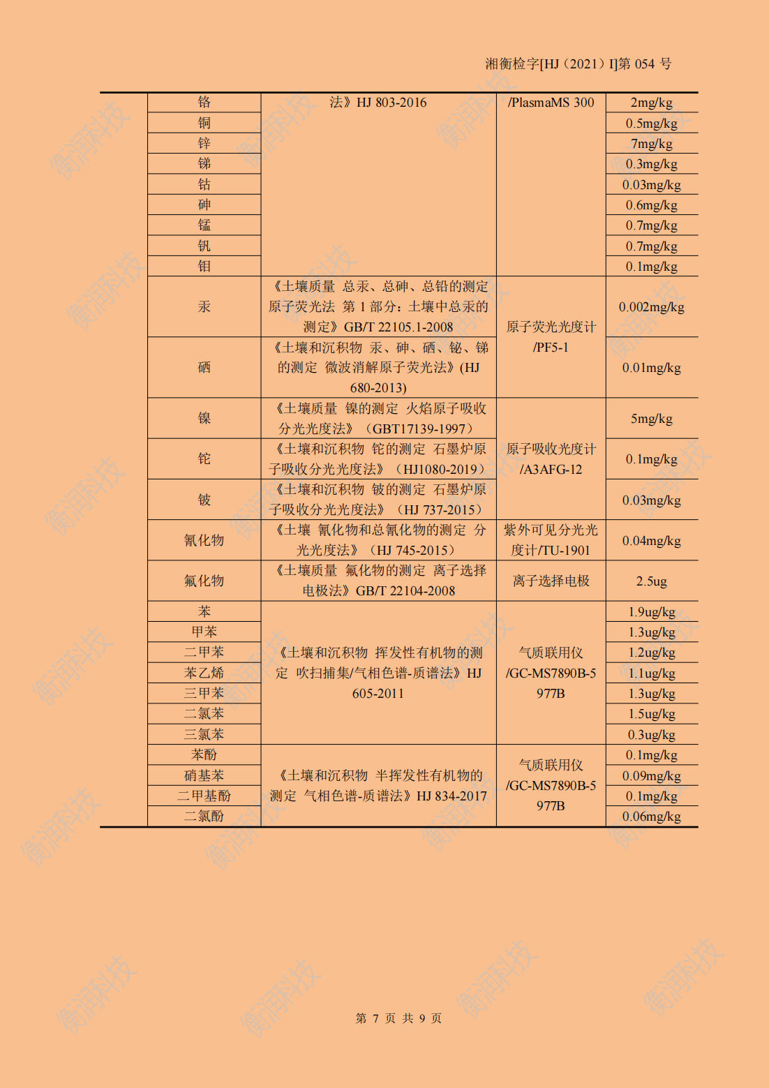 岳陽(yáng)市云溪區(qū)湘粵金鑫化工廠隱患排查環(huán)境監(jiān)