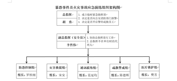 微信图片_20211206152008