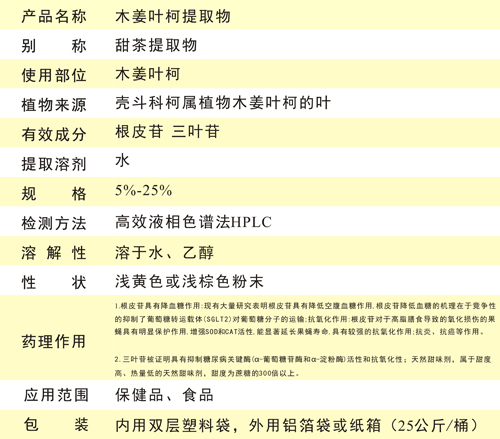 木姜叶柯提取物三叶苷0