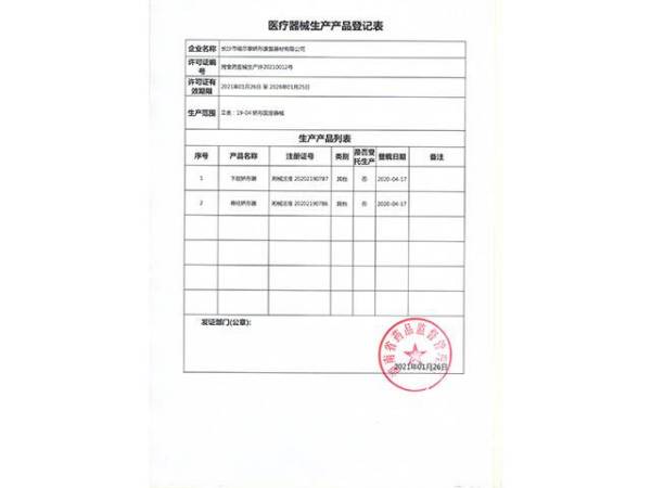 脊柱矫形器注册证