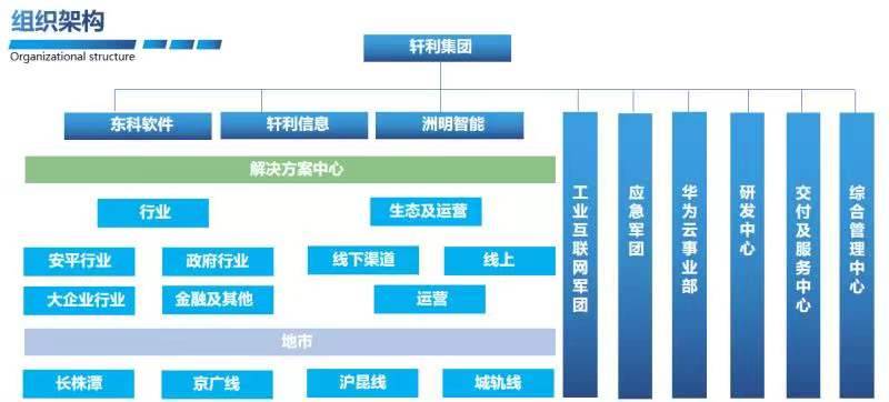 微信图片_20220124142210