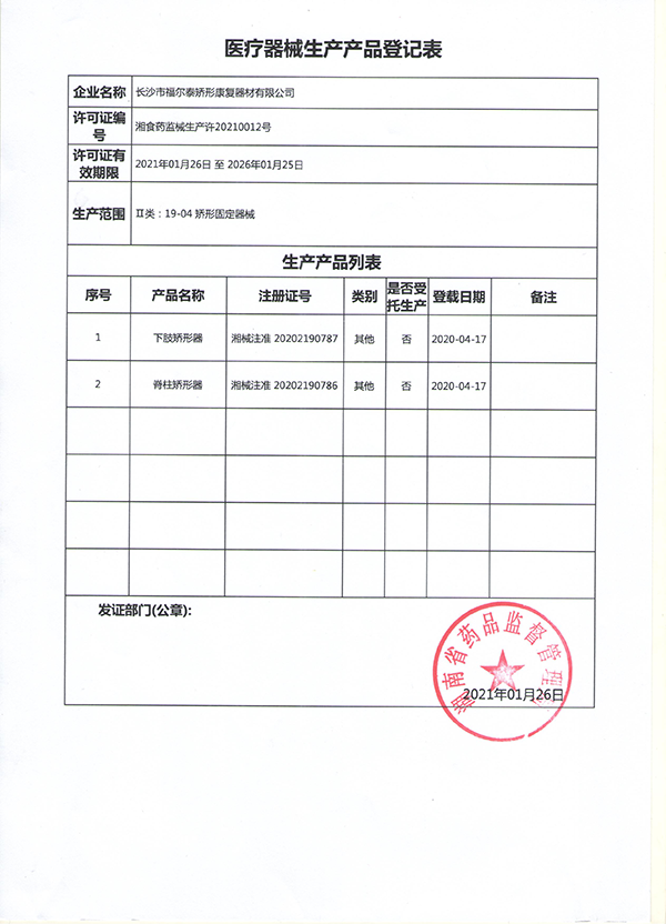 二类生产产品登记表