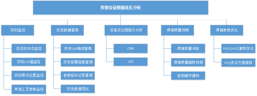 图片19