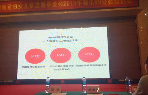 参加99公益培训，决战99公益日