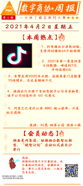 【协会周报】第三期：湖南省数字商务协会周报