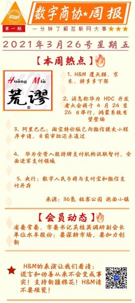 【协会周报】第二期：湖南省数字商务协会周报