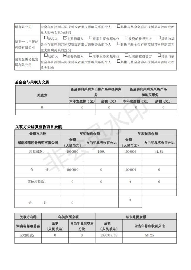 四叶草2017工作报告_23