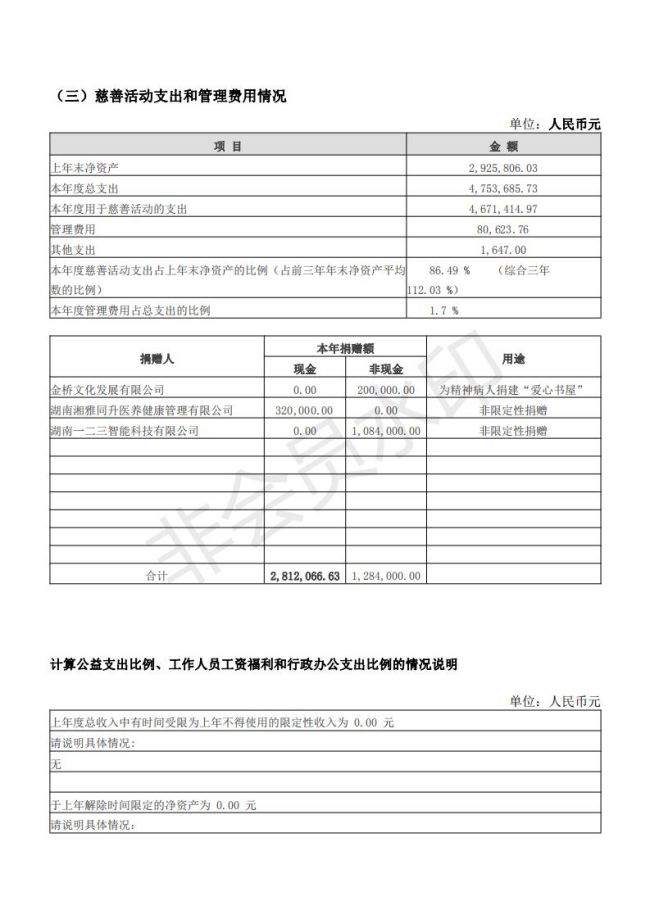 四叶草2017工作报告_14