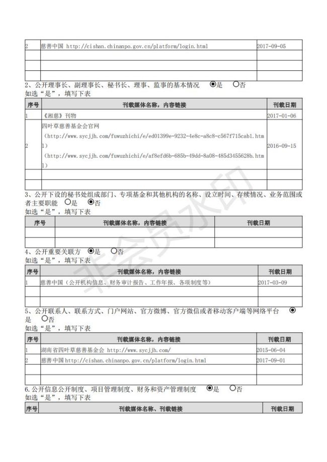 四叶草2017工作报告_31