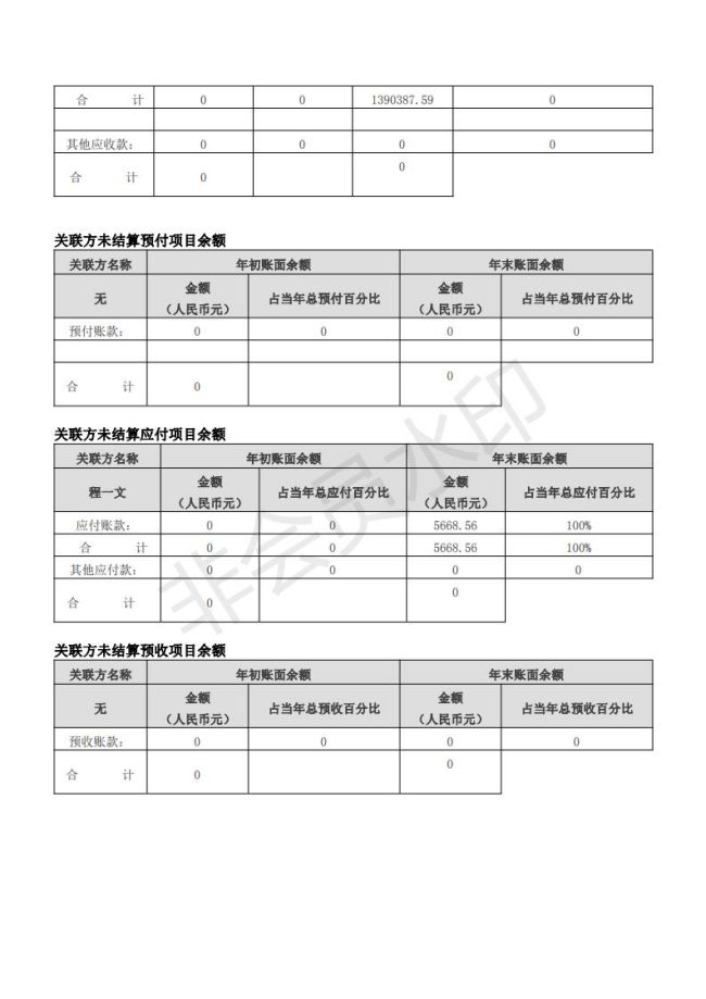 四叶草2017工作报告_24