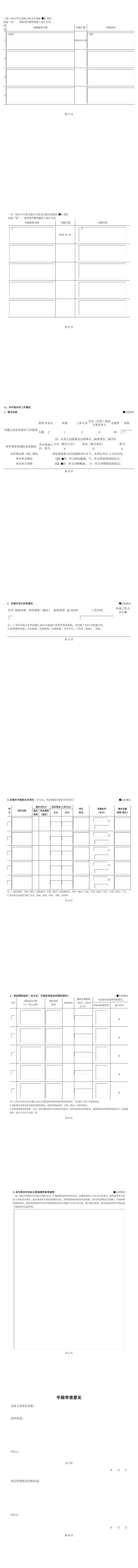 2015年度工作报告_04