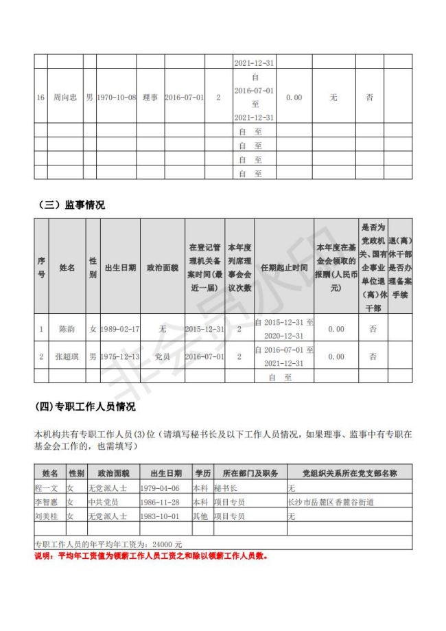 四叶草2017工作报告_07