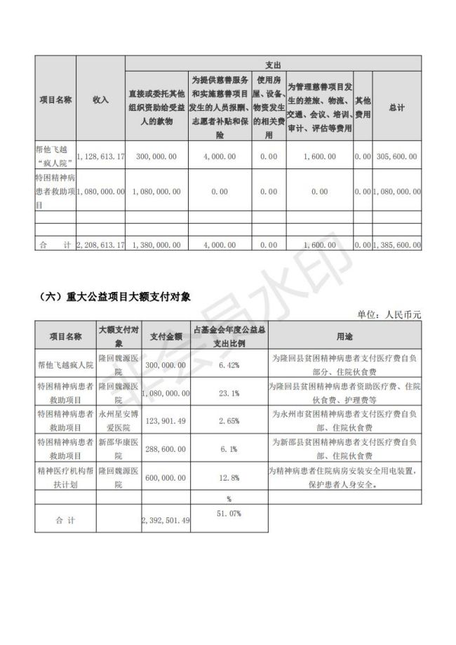 四叶草2017工作报告_21