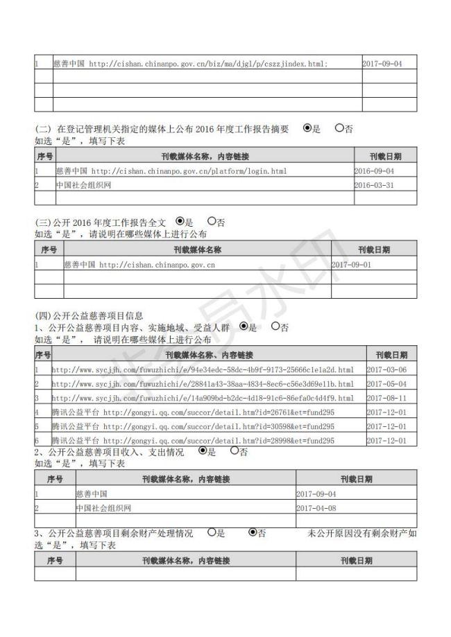 四叶草2017工作报告_32