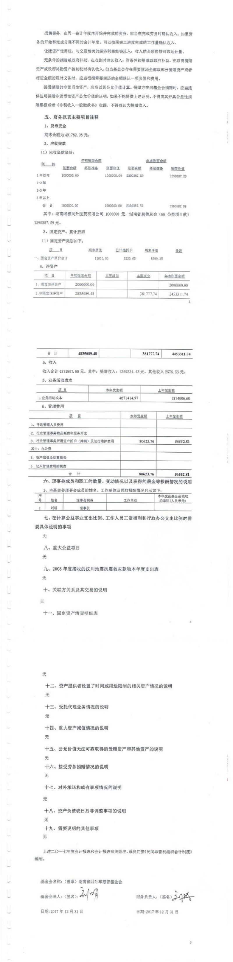 四叶草2017审计报告_01