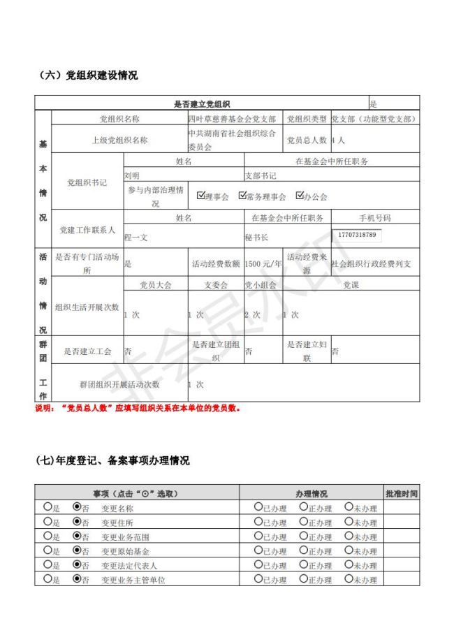 四叶草2017工作报告_10