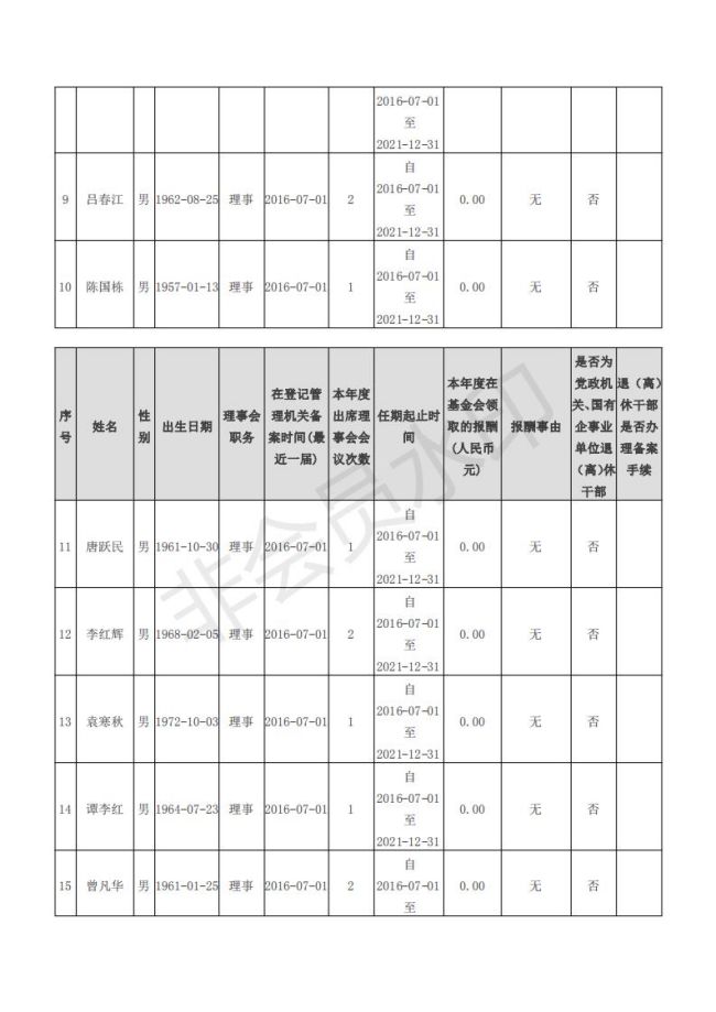 四叶草2017工作报告_06