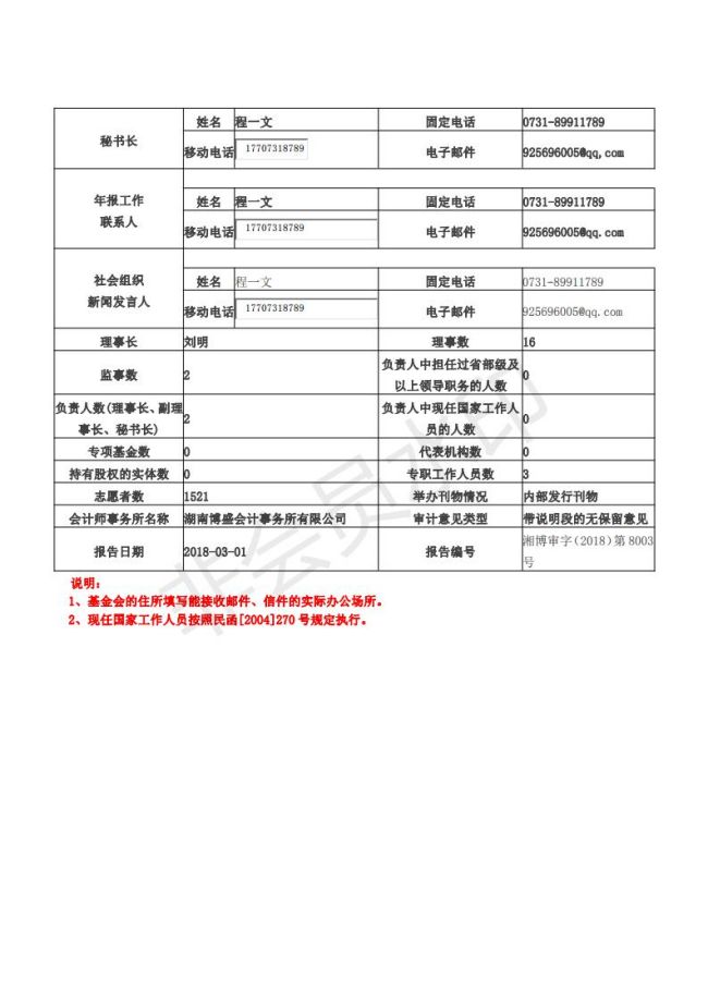 四叶草2017工作报告_03