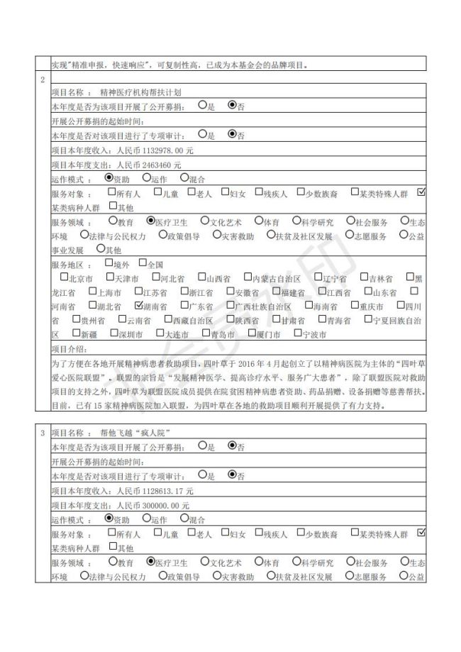 四叶草2017工作报告_16