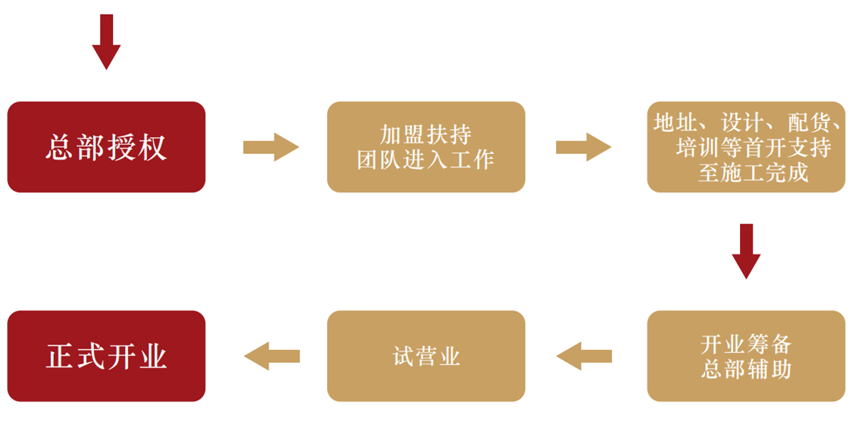 未标题-1_03