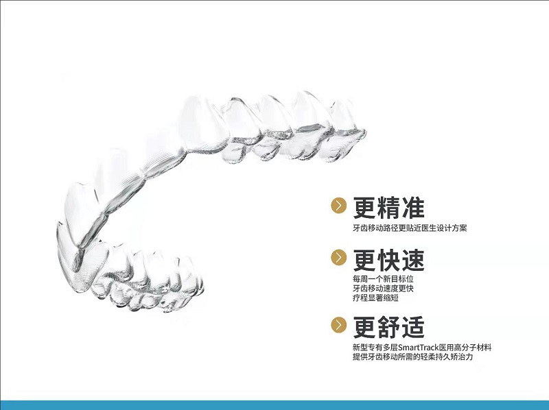 数字化隐形矫正