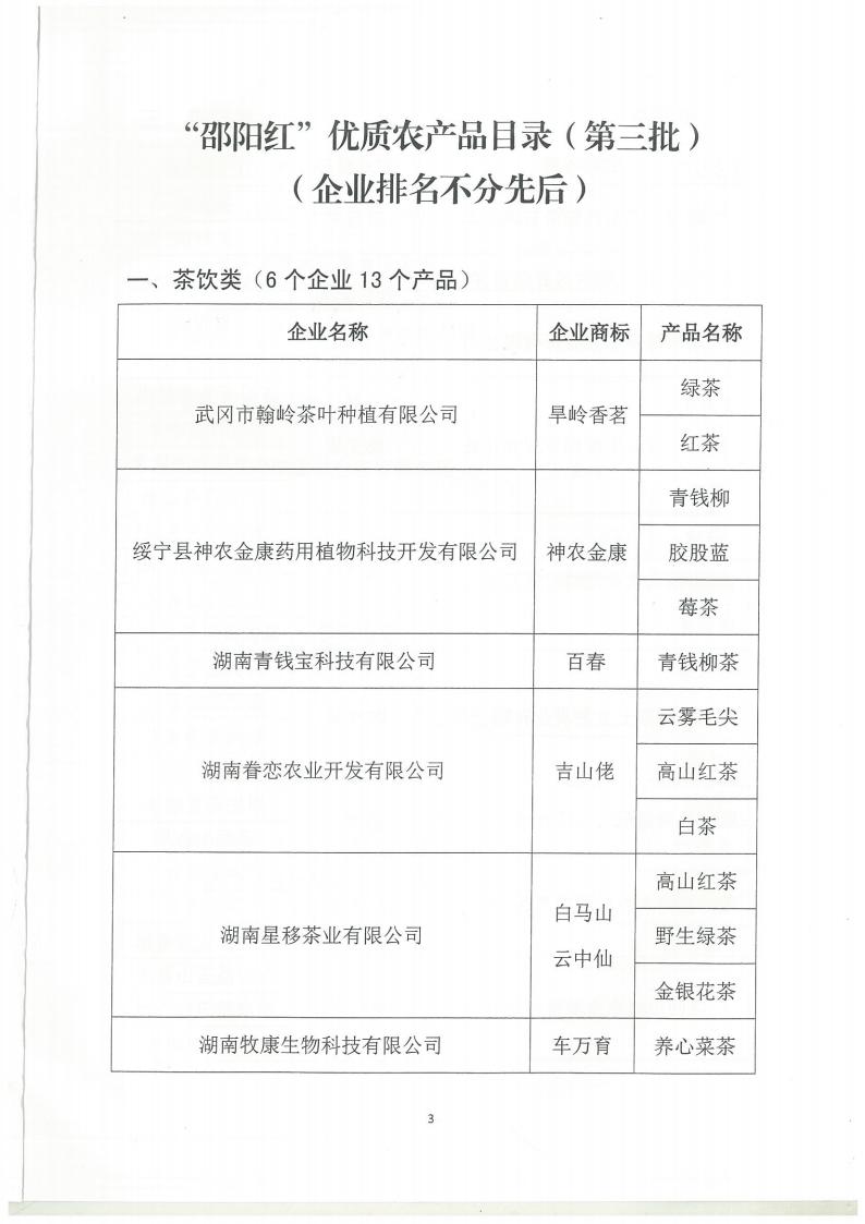目录企业（邵阳红优质农产品目录第三批）2