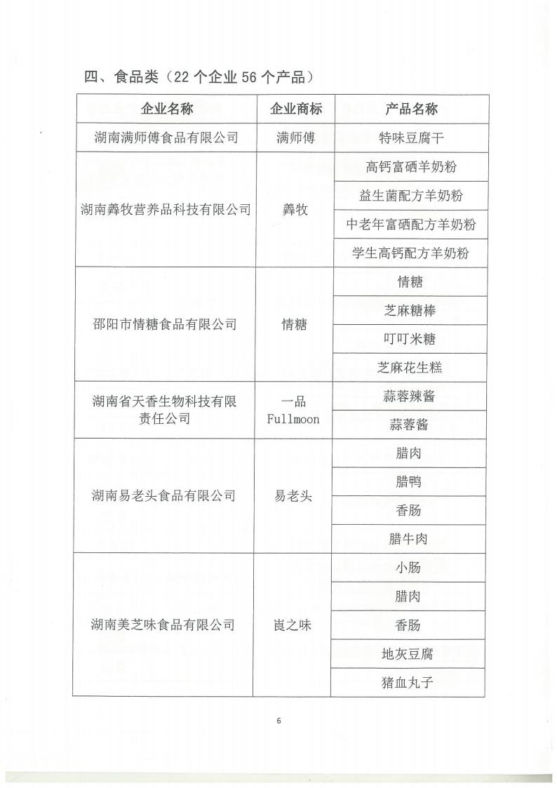 目录企业（邵阳红优质农产品目录第三批）2
