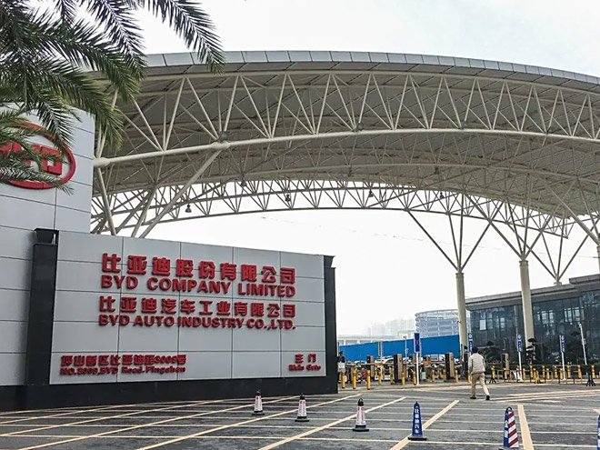 汽車工業檢測