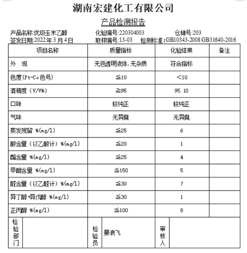 食用乙醇检测