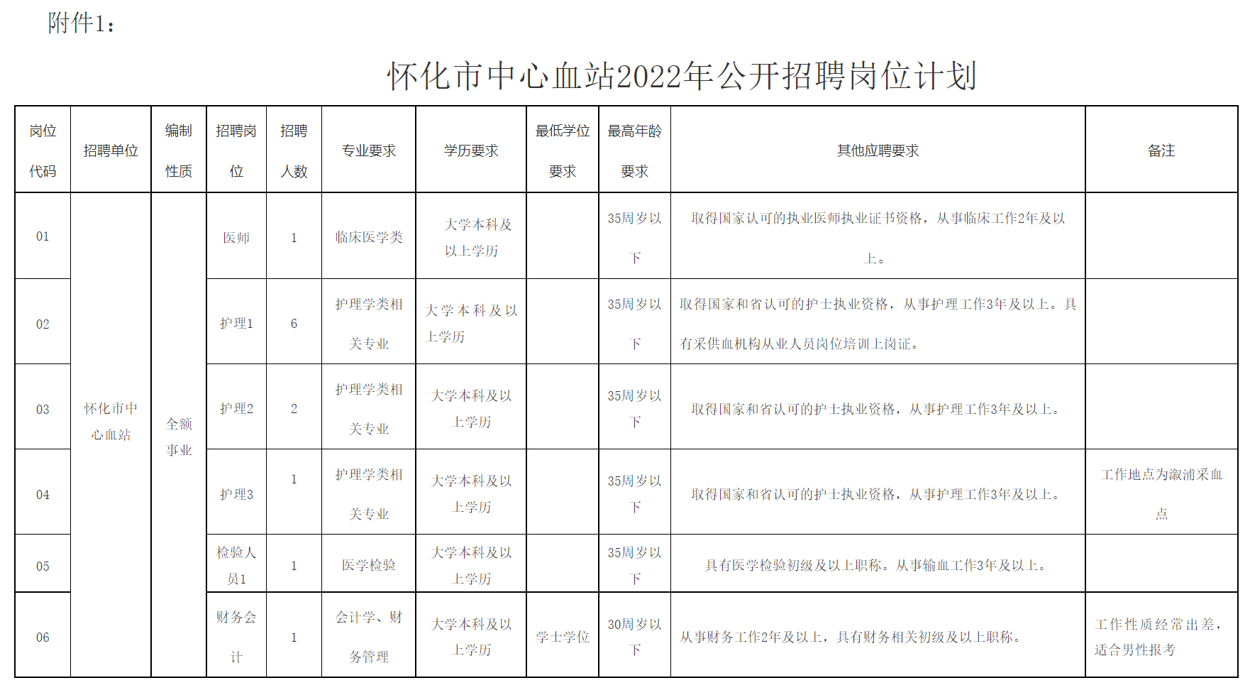 微信图片_20220424163816