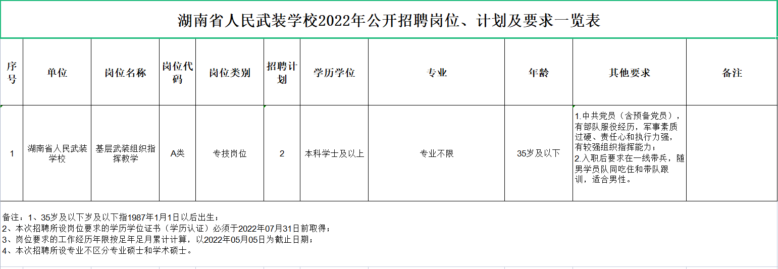 微信圖片_20220506192129