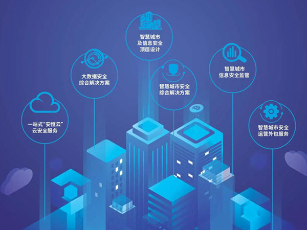 智慧城市行业解决方案