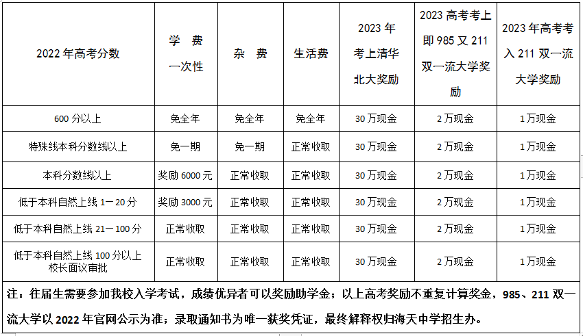 微信图片_20220506120622