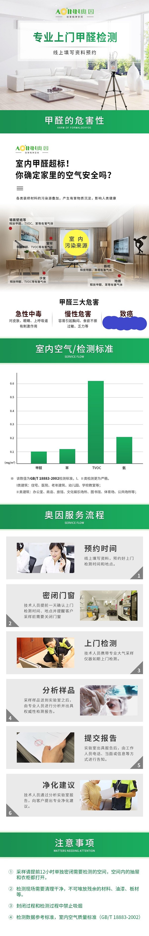 甲醛检测里面详情