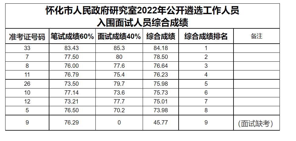 微信图片_20220509115431